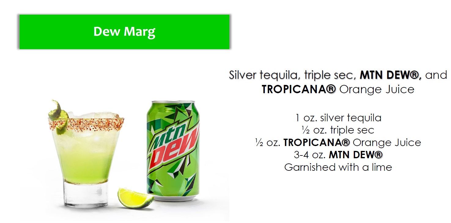 Dew Marg